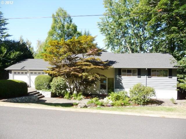 Property Photo: 105 SW 85th Ave OR 97225