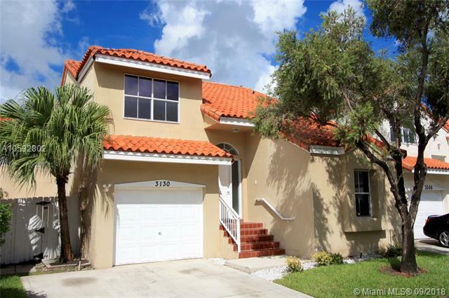 Property Photo: 3130 N 36th Ave FL 33021