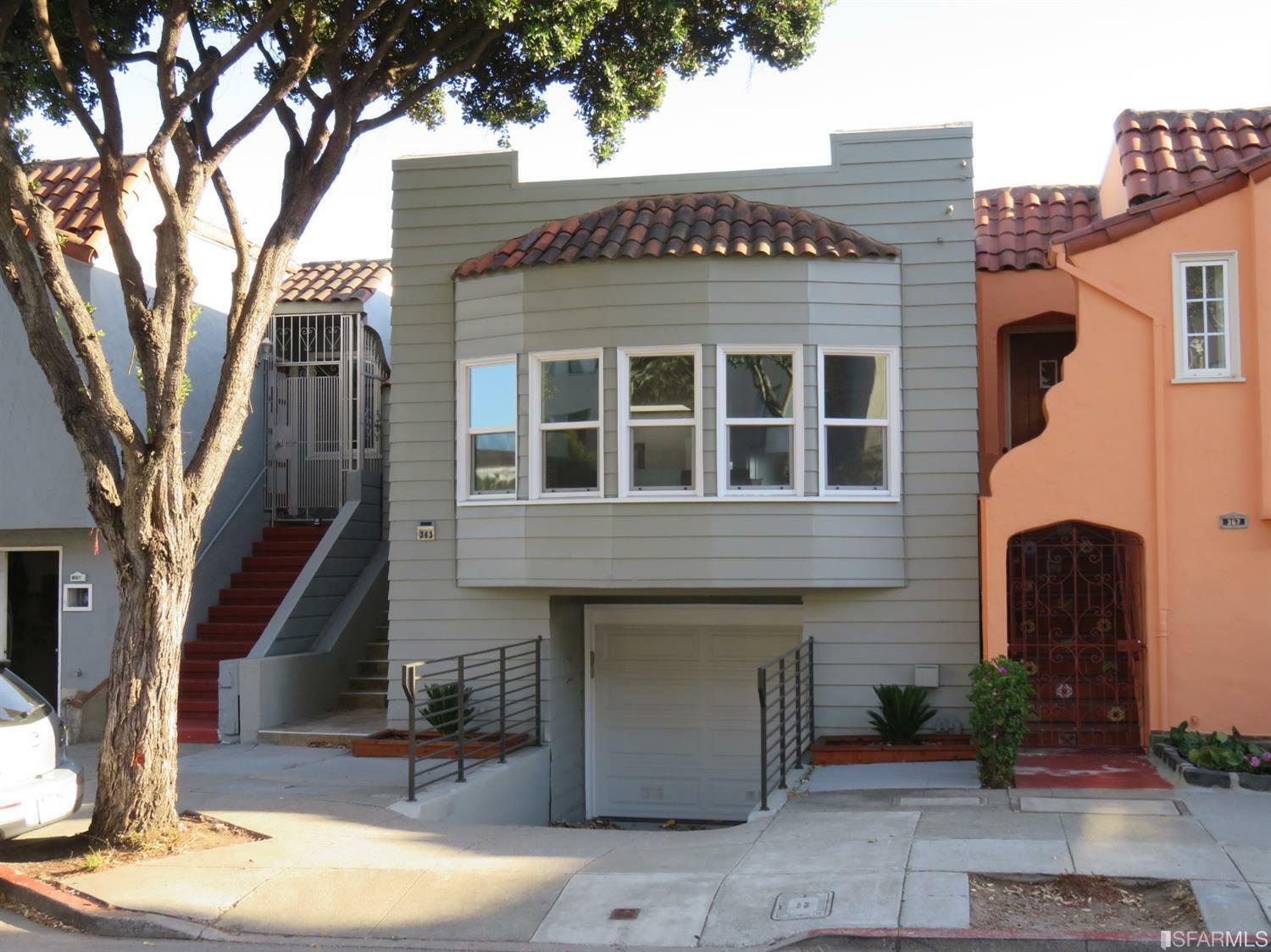 Property Photo:  363 Monterey Boulevard  CA 94131 