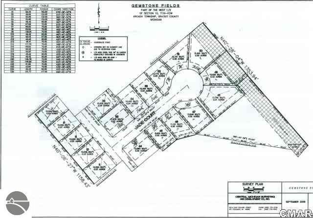 Property Photo:  188 Jade Court Unit 54  MI 48801 