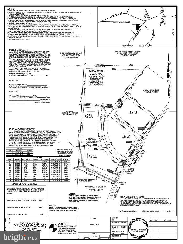 Property Photo:  Lot 4 Independence Lot 4  VA 22567 