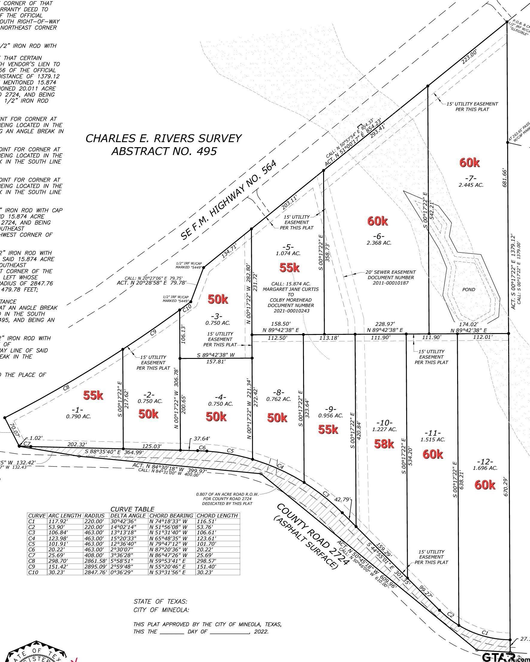 Lot 9 Cr 2724  Mineola TX 75773 photo