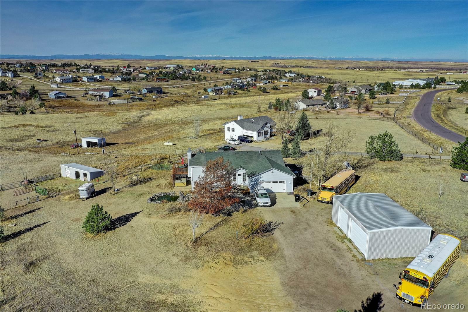 Property Photo:  8191 Sun Country Drive  CO 80107 