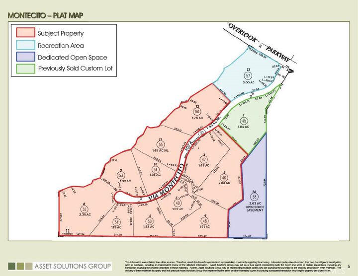 Property Photo:  7448 Via Montecito  CA 92506 