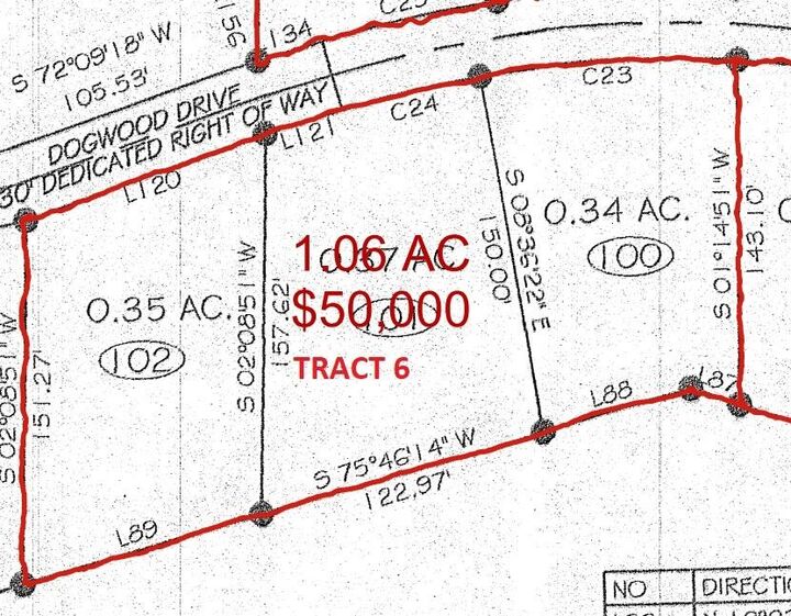 Tract 6 Dogwood Drive  Whitley City KY 42653 photo