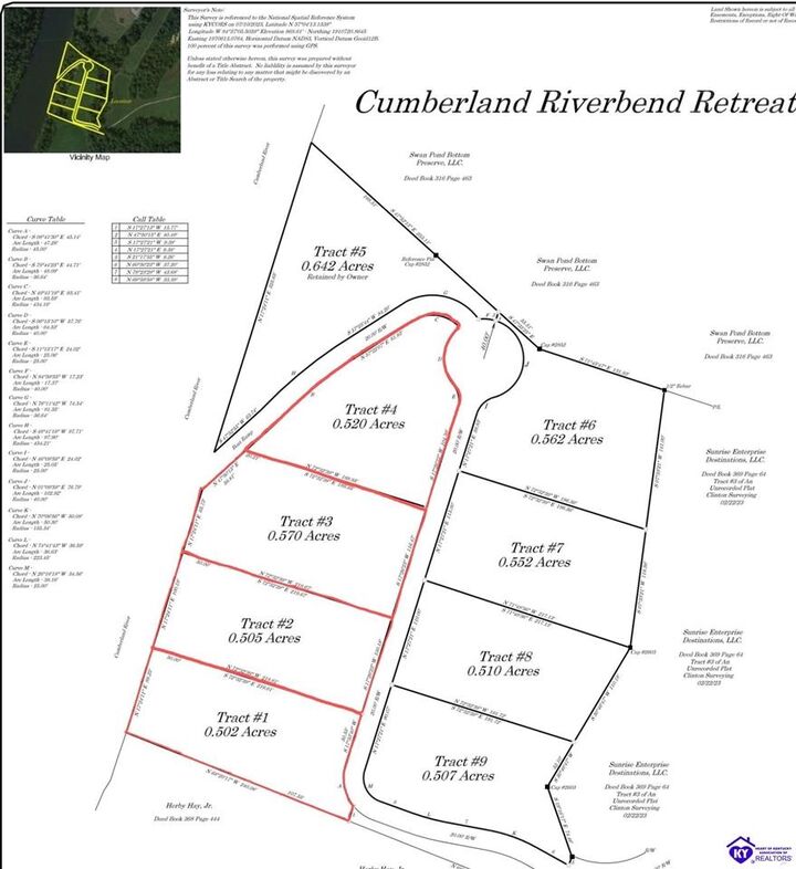 Property Photo:  Tract 1 Swan Pond Road Cumberland Riverbend Retr  KY 42629 