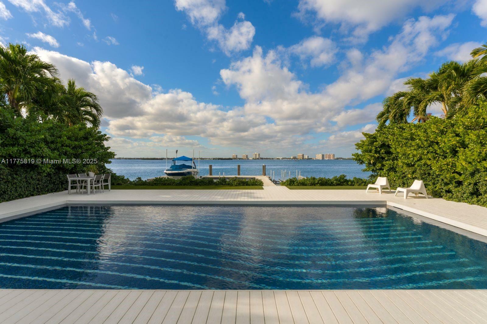 Property Photo: 1065 N Shore Dr FL 33141