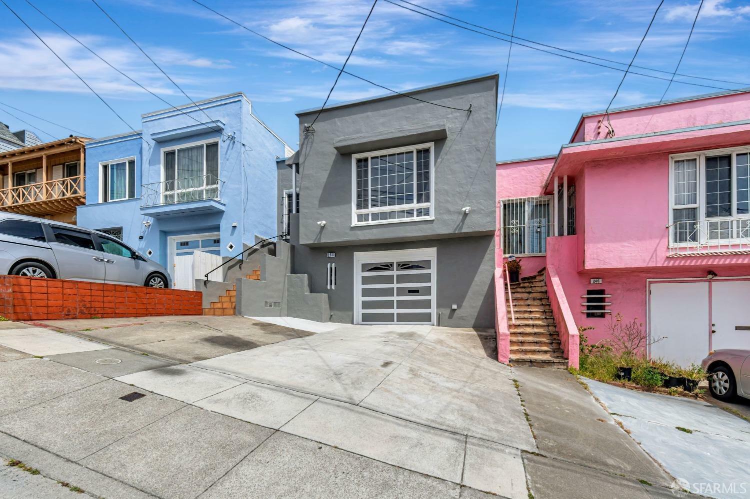 Property Photo: 250 Ramsell Street CA 94132