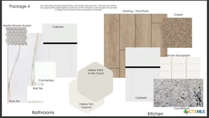 Property Photo: 11206 Prairie Landing TX 78109