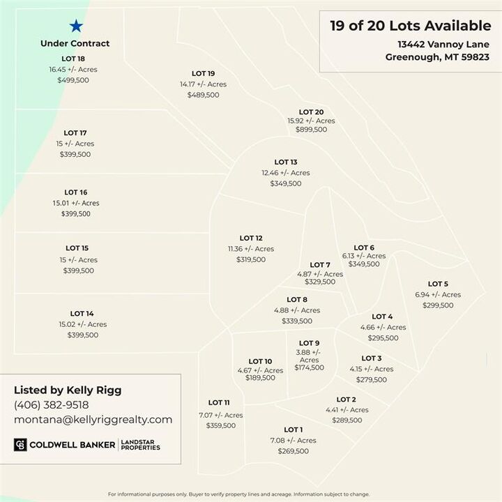 Property Photo:  (Lot #4) 13442 Vannoy Lane  MT 59823 