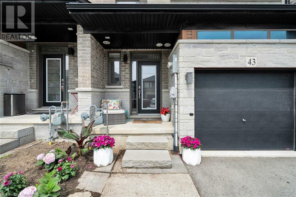 Property Photo: 43 Greenwich Avenue ON