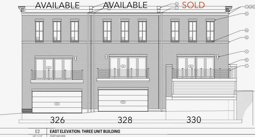 Property Photo: 328 Washington Avenue KY 41071
