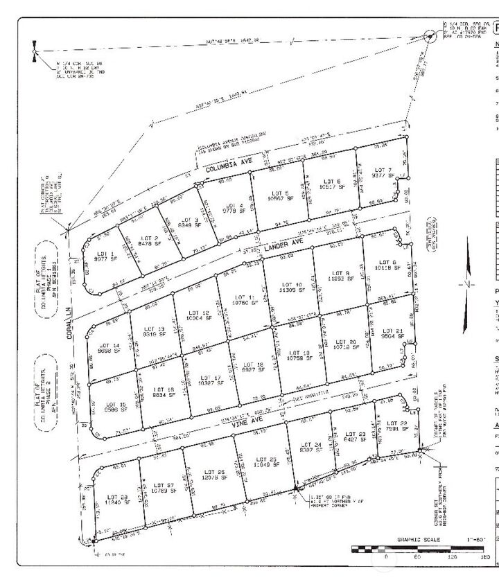 Property Photo:  3  Tbd Columbia Heights Lot 3  WA 98944 