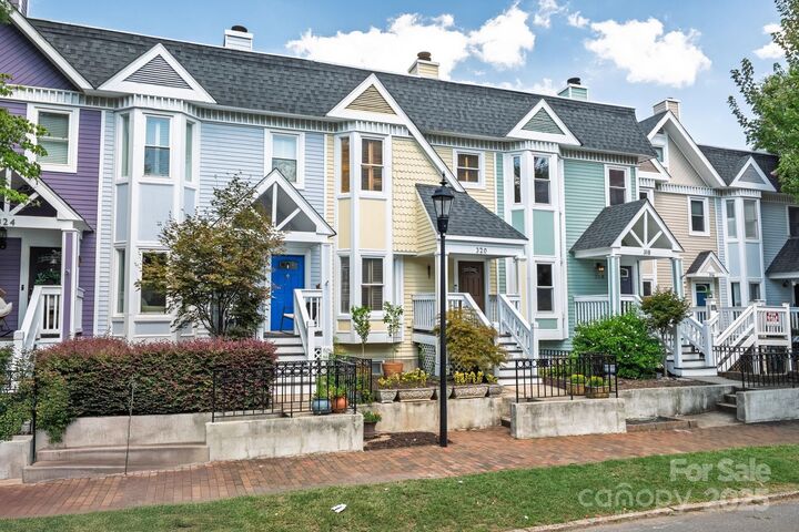 Property Photo: 320 W 10th Street NC 28202