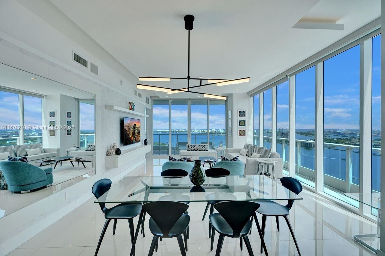 Property Photo:  2020 N Bayshore Dr 3310  FL 33137 