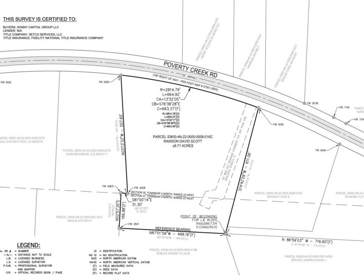 Property Photo:  3.1 Acres Poverty Creek Road  FL 32539 