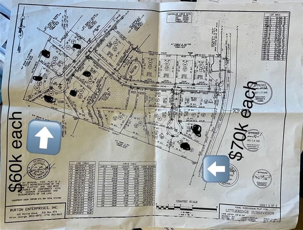 Property Photo: 7719 Cheviot Drive GA 30187