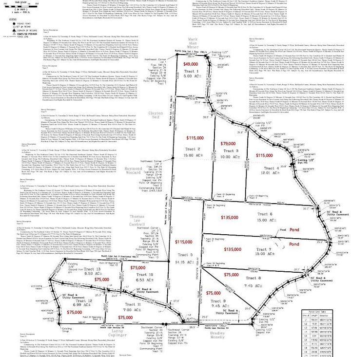 Property Photo: Tract 2 Styles Road MO 64854