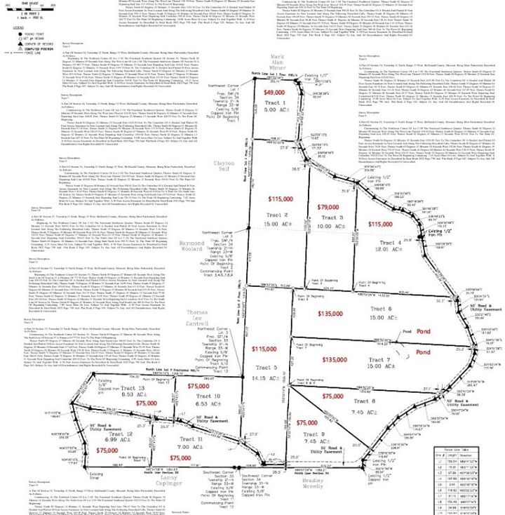 Property Photo: Tract 7 Styles Road MO 64854