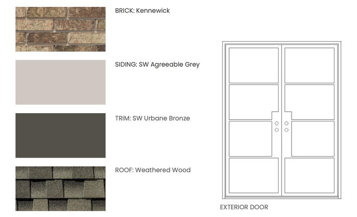 Property Photo:  5008 County Rd 7650  TX 79424