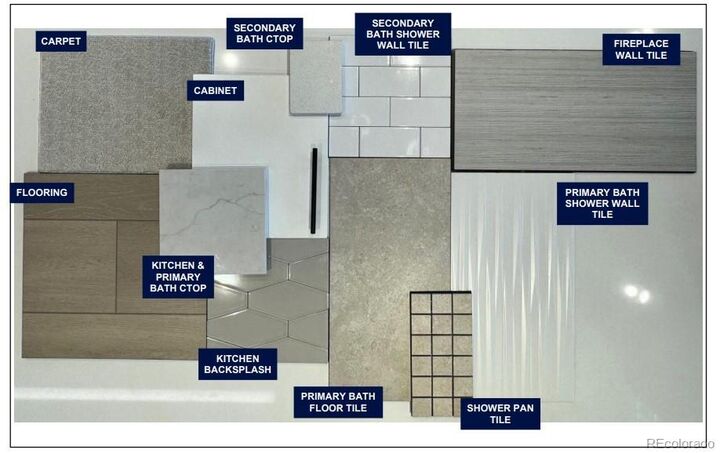 Property Photo:  6339 Verve Lane  CO 80134