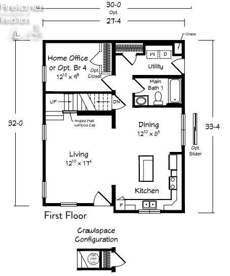 Property Photo: 0 Pt Lot 7 East Point Drive OH 43438