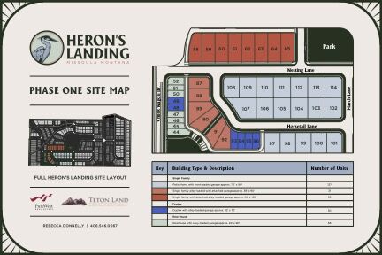 Property Photo: Lot 108 Nesting Lane MT 59808