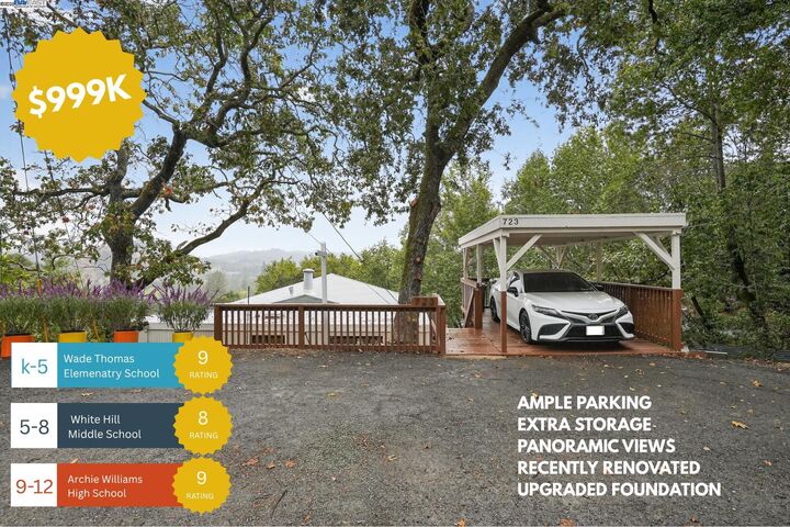 Property Photo:  723 Redwood Rd  CA 94960 