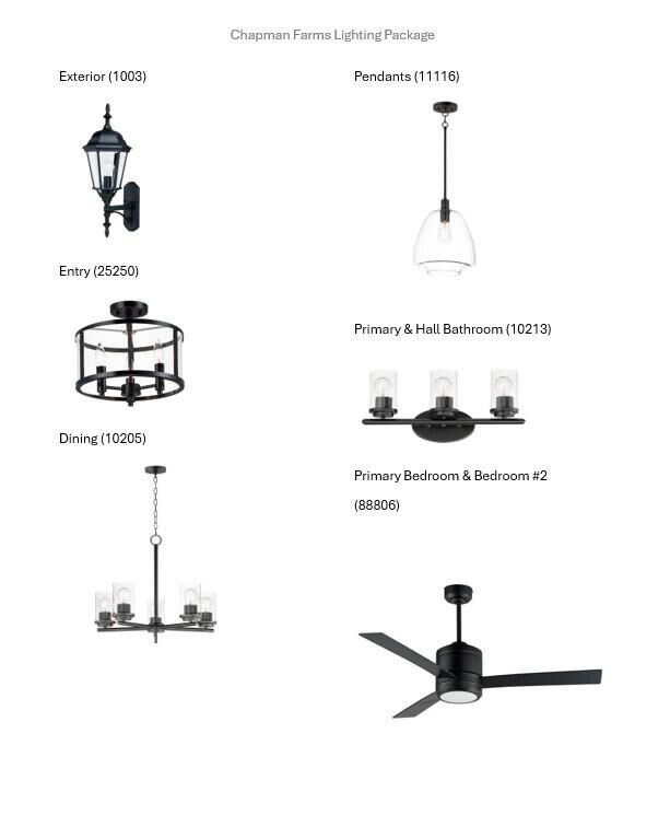 Property Photo:  1547 Sandhill Ln 2002  WI 53149 