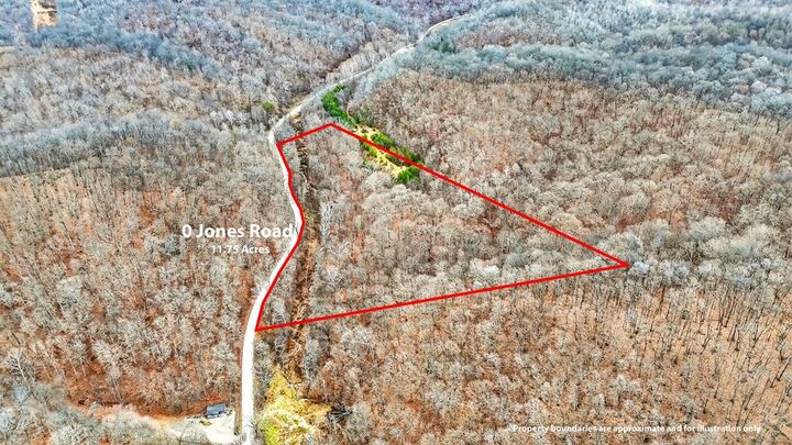 Property Photo: 0 Jones Road OH 45686