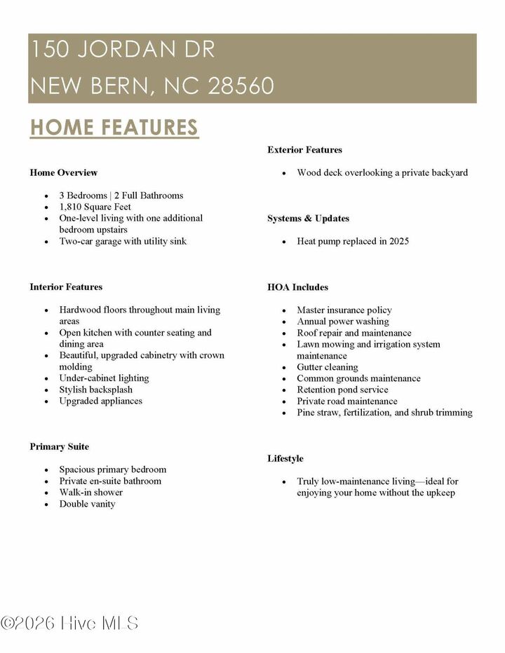 Property Photo: 150 Jordan Drive NC 28562