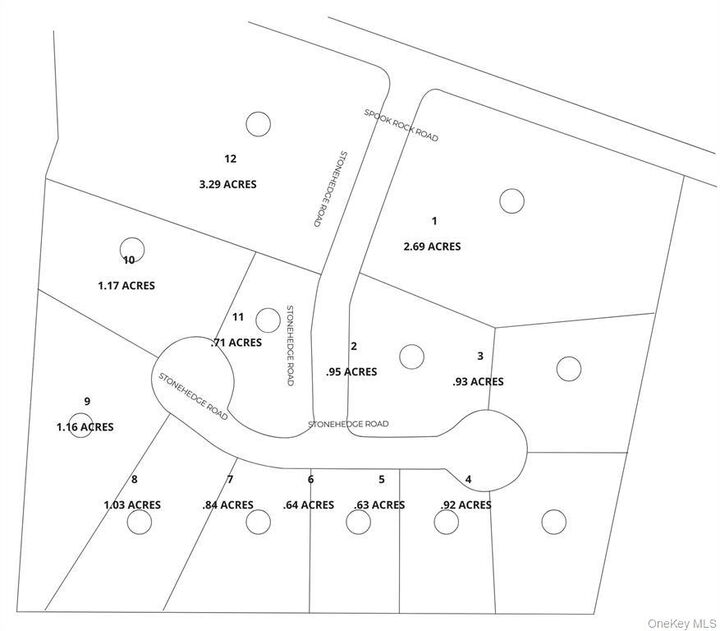 Property Photo:  Lot 2 Stonehedge Road  NY 10901 