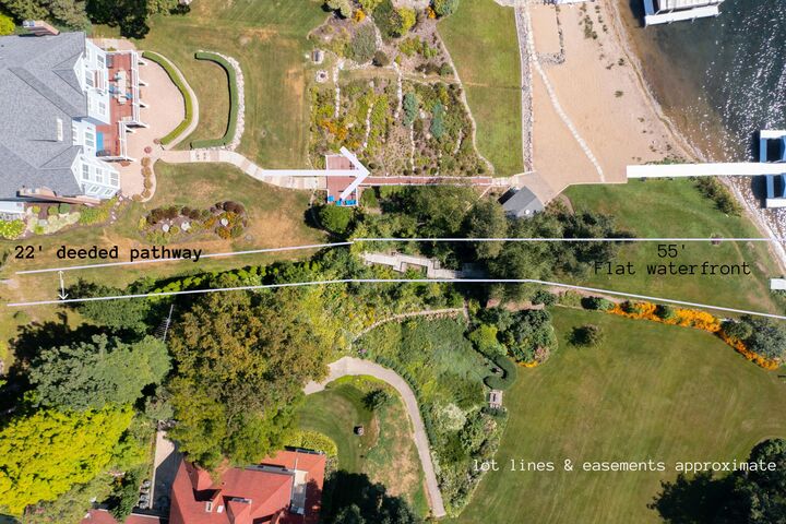 Property Photo: N2218 Bonnie Brae - WI 53147