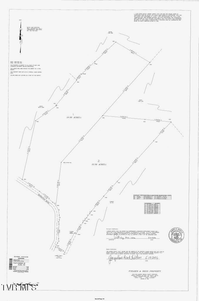 Property Photo:  Lot 2 Morrison Road  TN 37641 