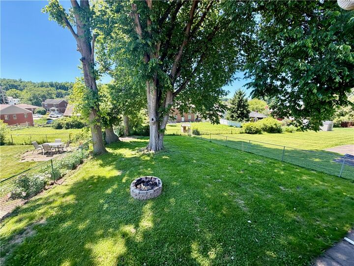 Property Photo:  1516 Kansas Ave  PA 15131 
