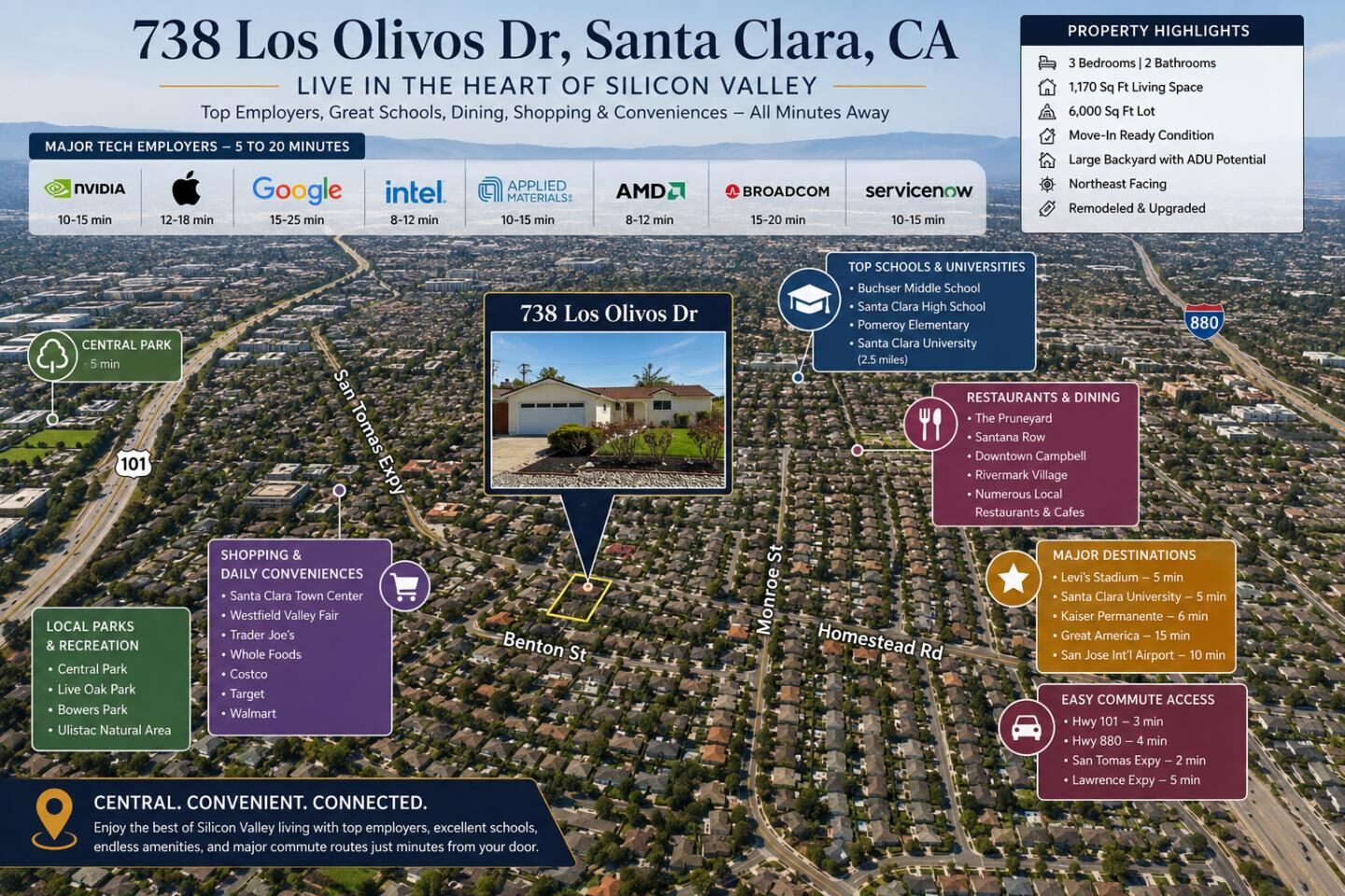 Property Photo: 738 Los Olivos Drive CA 95050