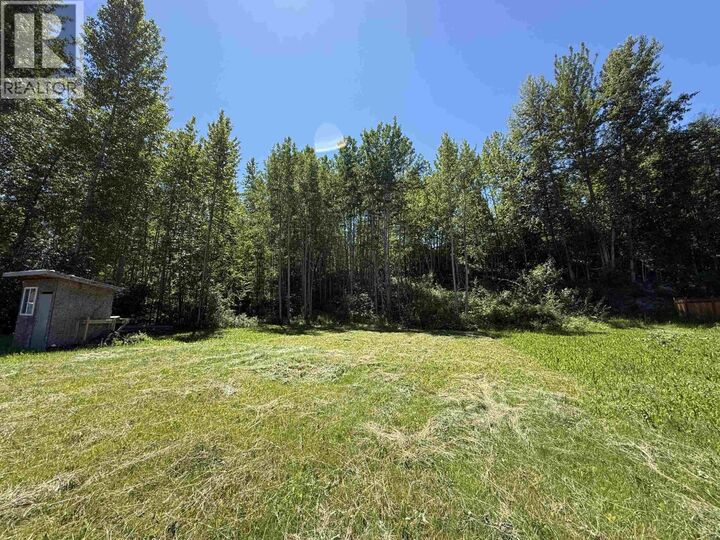 Property Photo: 1702 Dyke Road 133 BC V2J 6A4