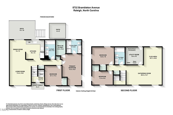 Property Photo: 5732 Brambleton Avenue NC 27610
