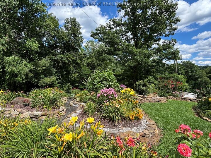 Property Photo:  121 Garden Street  WV 25564 