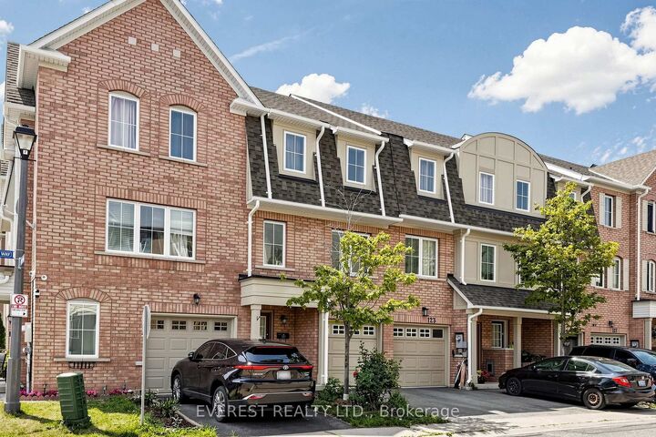 Property Photo: 121 Jenkinson Way ON M1P 5H5
