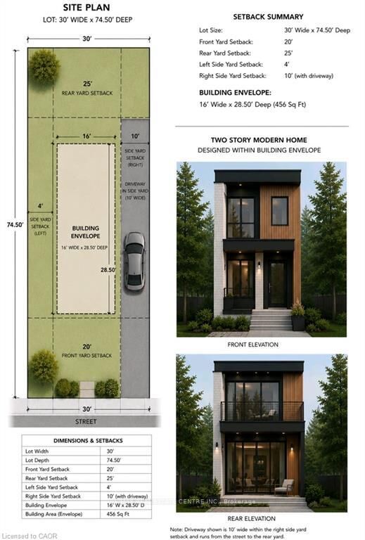 Lot 1 Bond Street — photo 1