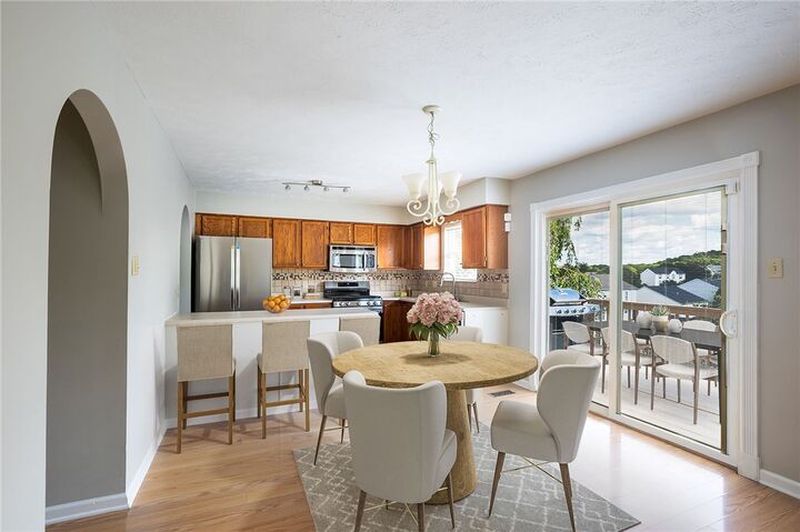 Property Photo:  1421 Sandstone Dr  PA 15084 