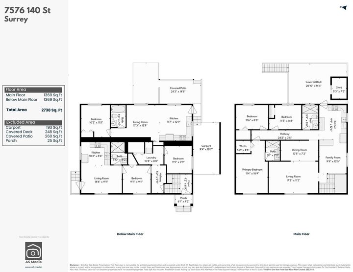 Property Photo: 7576 140 Street BC V3W 5J8