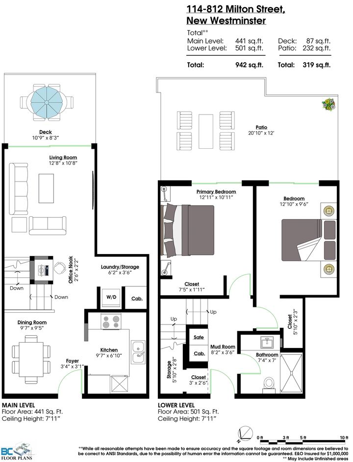 Property Photo:  812 Milton Street 114  BC V3M 1N2 