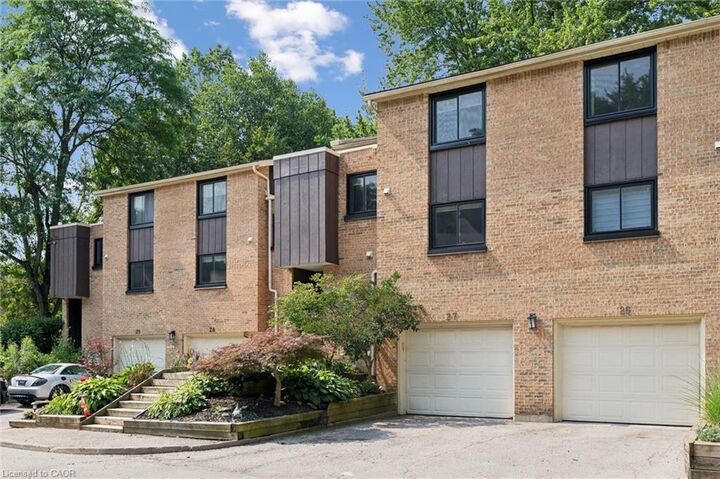 Property Photo:  220 Salisbury Avenue 27  ON N1S 1K5 
