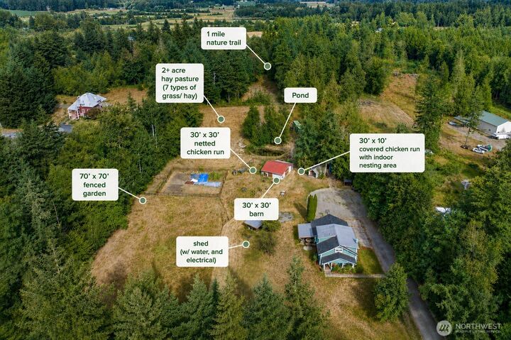 Property Photo:  7530  Woodland Road  WA 98248 