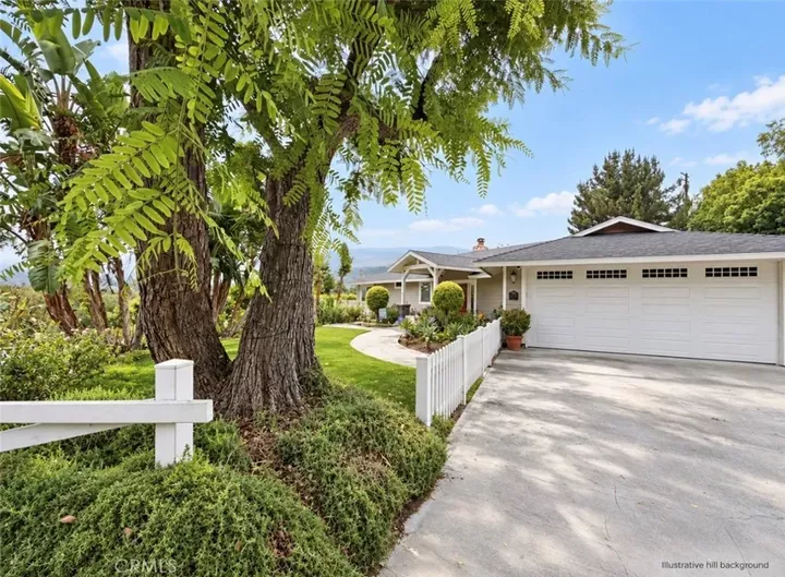 Property Photo:  10655 Morada  CA 92869 