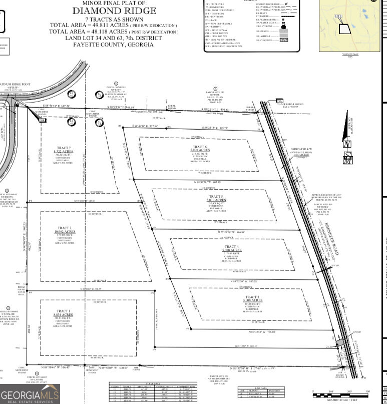 Property Photo:  0 Ebenezer Road 6  GA 30215 