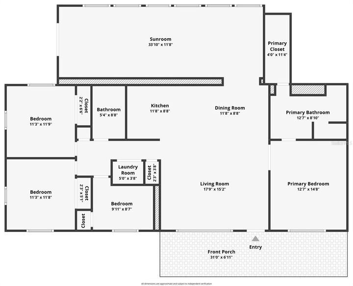 Property Photo:  6414 24th Avenue N  FL 33710 