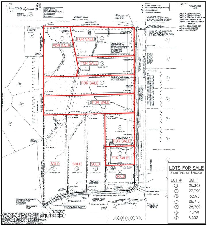 Property Photo:  Wetzel Drive  MS 39532 